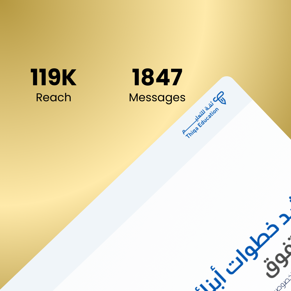 Digital Marketing Services for Educational Academy